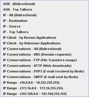 IP Address/Network/Range Final Menu